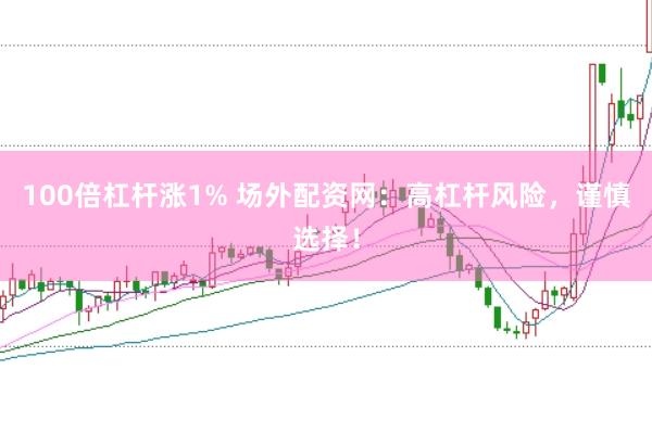100倍杠杆涨1% 场外配资网：高杠杆风险，谨慎选择！