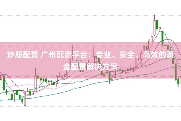 炒股配资 广州配资平台：专业、安全、高效的资金配置解决方案
