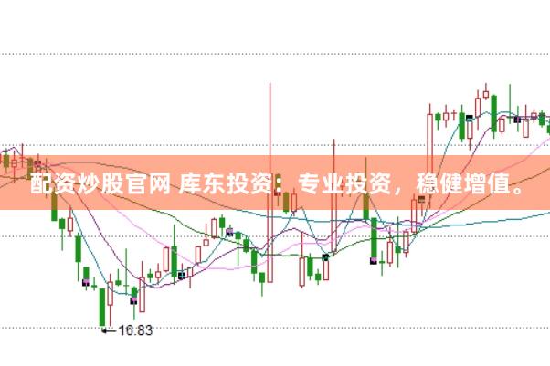 配资炒股官网 库东投资：专业投资，稳健增值。
