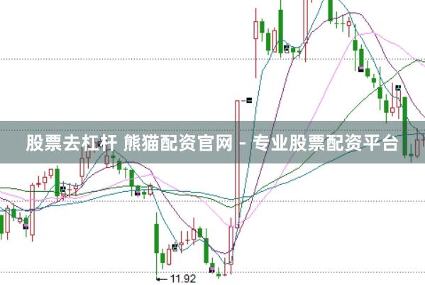 股票去杠杆 熊猫配资官网 - 专业股票配资平台