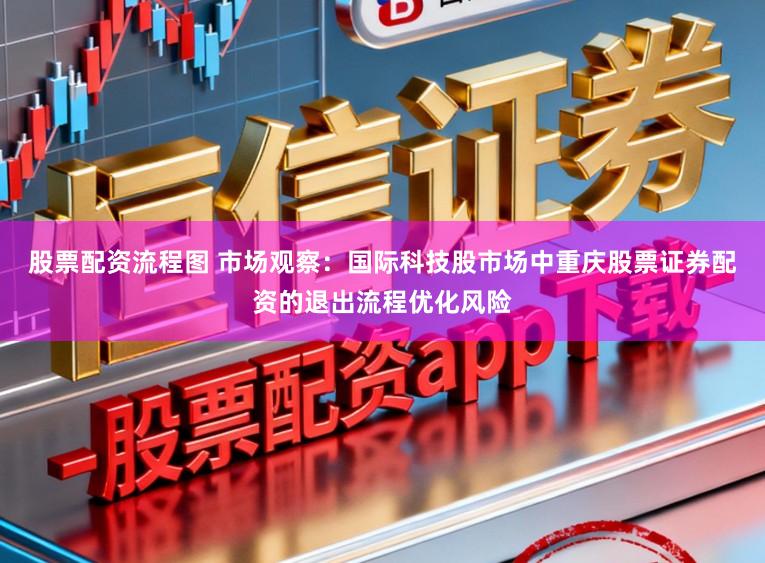 股票配资流程图 市场观察：国际科技股市场中重庆股票证券配资的退出流程优化风险