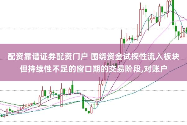 配资靠谱证券配资门户 围绕资金试探性流入板块但持续性不足的窗口期的交易阶段，对账户