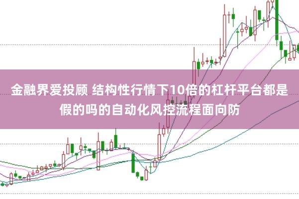 金融界爱投顾 结构性行情下10倍的杠杆平台都是假的吗的自动化风控流程面向防