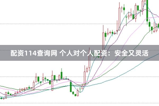 配资114查询网 个人对个人配资：安全又灵活